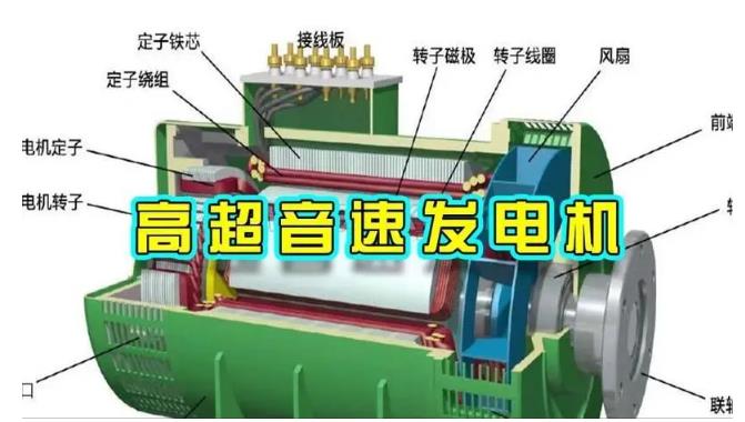 汶上颠覆你对发电方式的认知！中国革命性发电机公开揭秘 